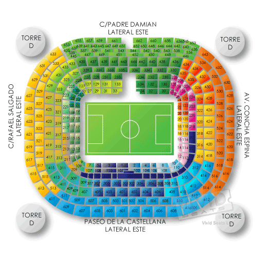 Estadio Santiago Bernabeu