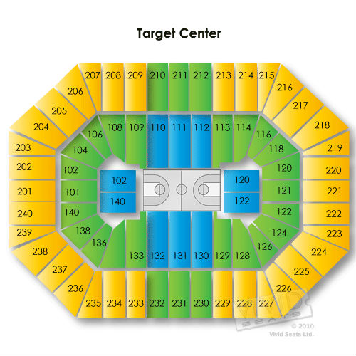 Target Center