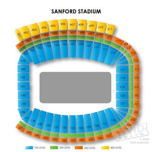 Sanford Stadium