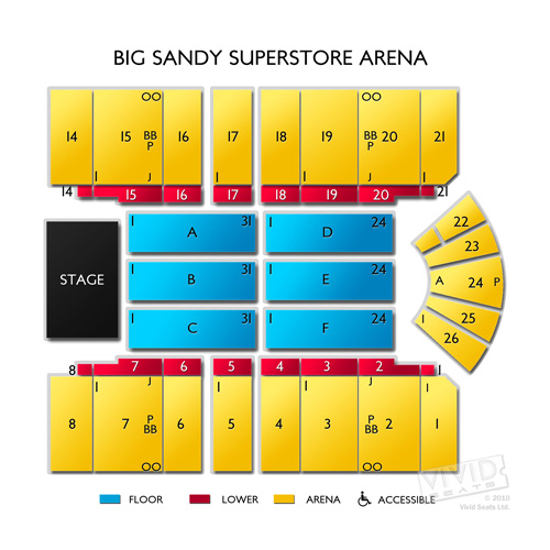 Big Sandy Superstore Arena