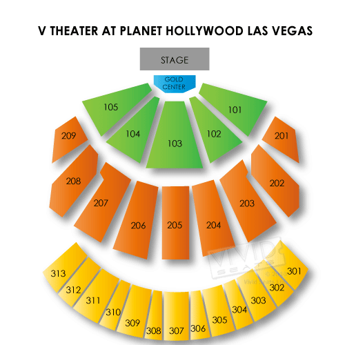 V theater at Planet Hollywood Las Vegas