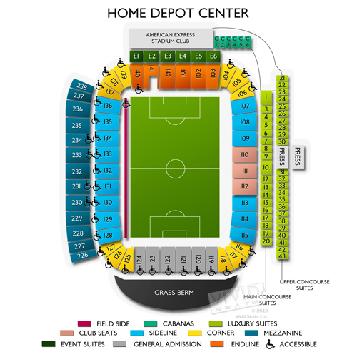 Home Depot Center