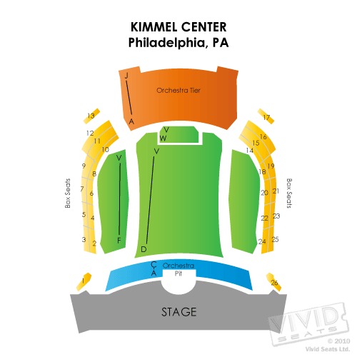 Kimmel Center - Perelman Theater