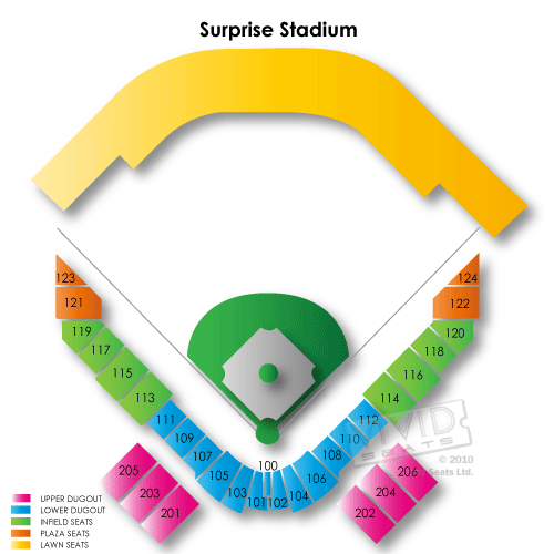 Surprise Stadium Tickets Surprise Stadium Information Surprise