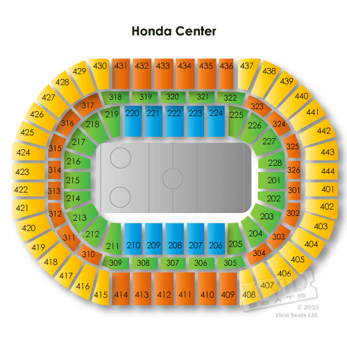 Honda Center