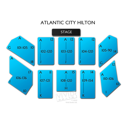 Atlantic City Hilton