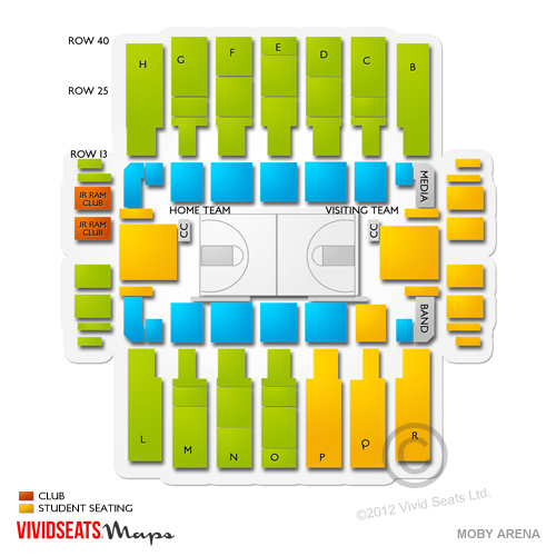 Moby Arena