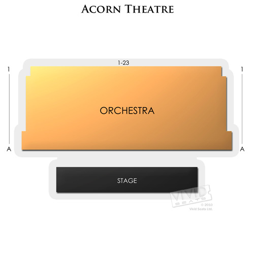 Acorn Theatre