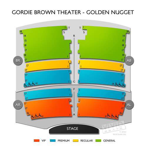 Gordie Brown Theater - Golden Nugget