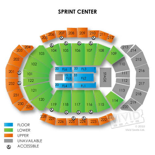 Sprint Center