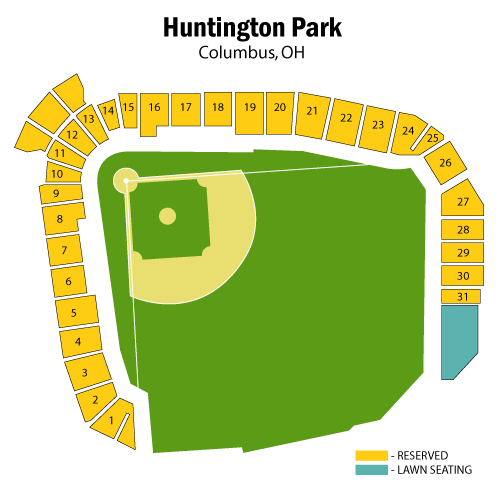 Huntington Park