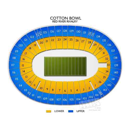 Cotton Bowl