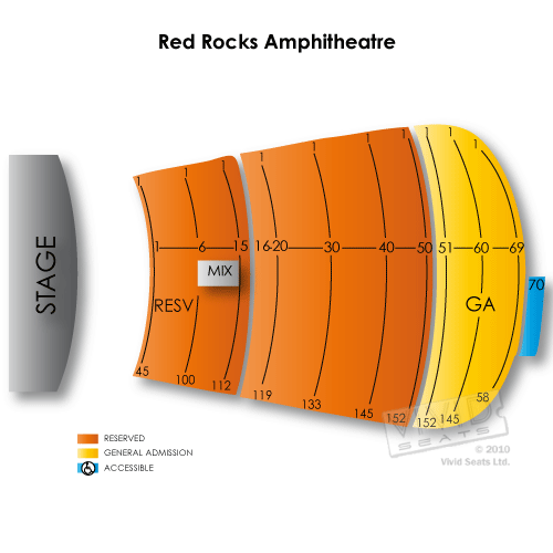 Red Rocks Amphitheatre