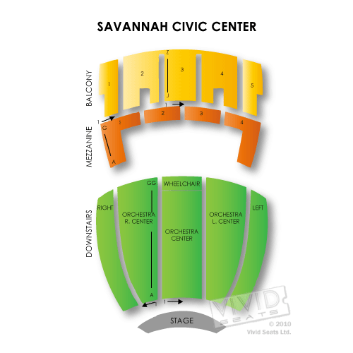 Events At The Civic Center In Savannah Ga