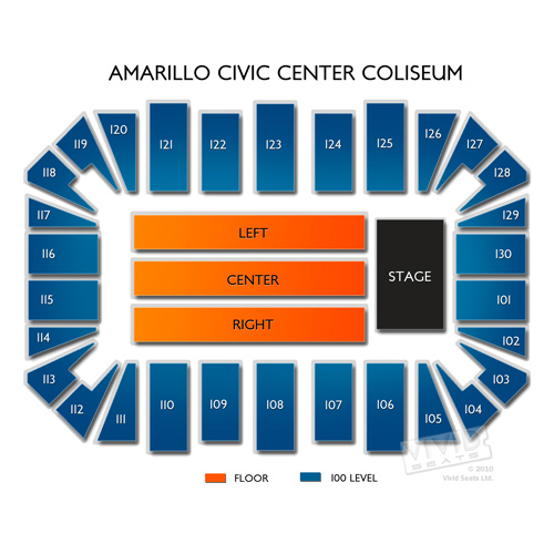 Amarillo Civic Center Auditorium Layout