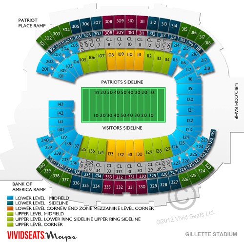 Gillette Stadium Stadium Seating Chart
