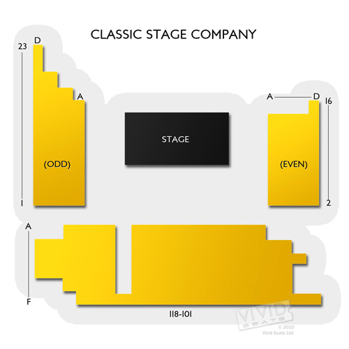 Classic Stage Company