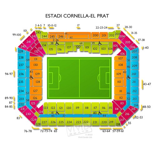 Estadi Cornella-El Prat