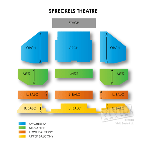 Spreckels Theatre