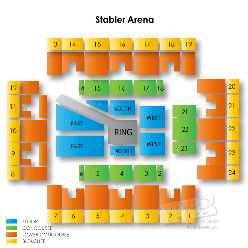 Stabler Arena