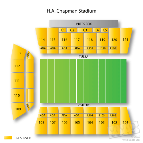 H.A. Chapman Stadium