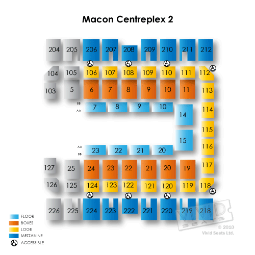 Macon Centreplex