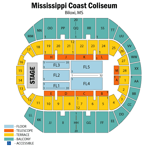 Mississippi Coast Coliseum