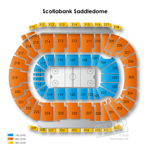 Scotiabank Saddledome