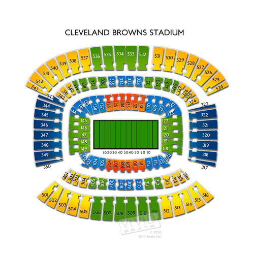 FirstEnergy Stadium