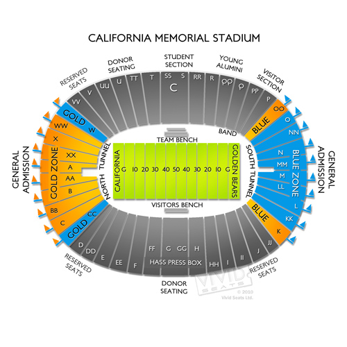 California Memorial Stadium