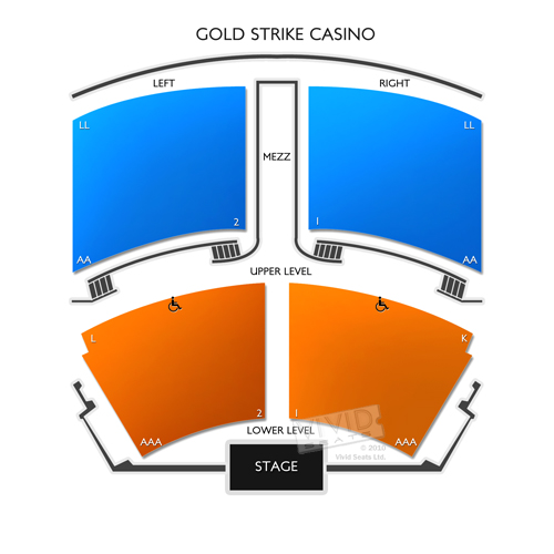 Goldstrike Casino