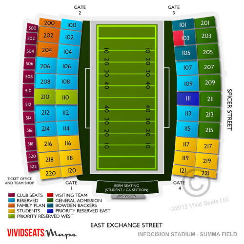 InfoCision Stadium - Summa Field