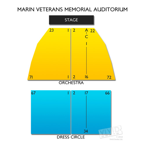 Marin Veterans Memorial Auditorium