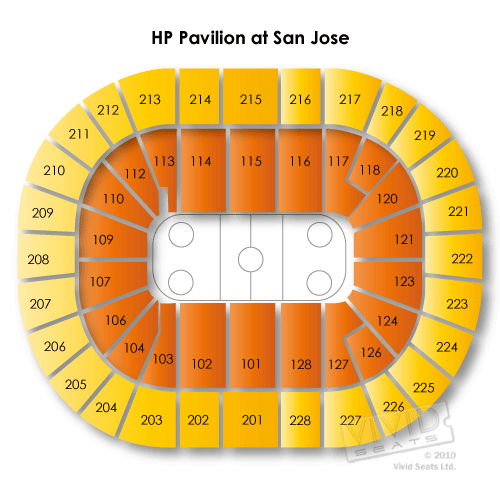 HP Pavilion at San Jose
