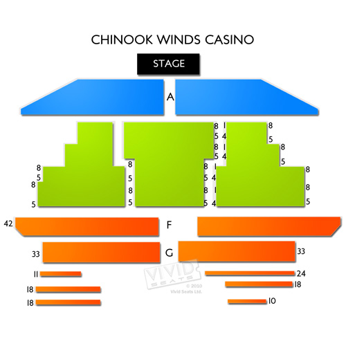 four winds casino event center