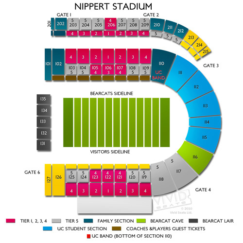 Nippert Stadium