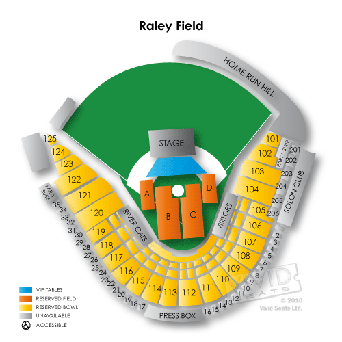 Raley Field