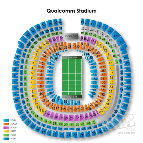 Qualcomm Stadium