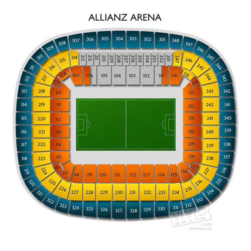 Basketball Signals Chart