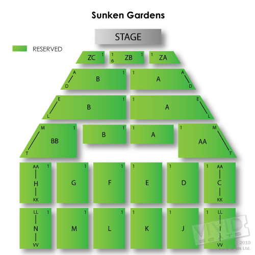 Sunken Gardens