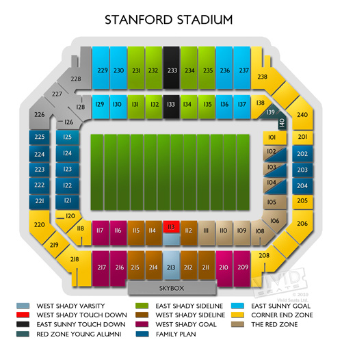 Stanford Stadium