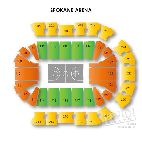 Spokane Arena