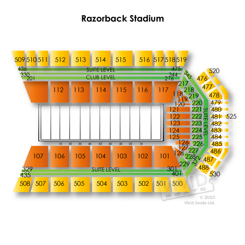 Razorback Stadium