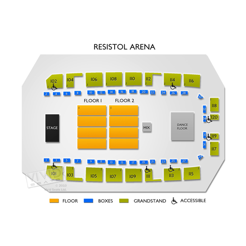 Resistol Arena