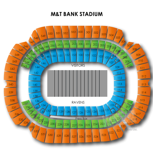 M&T Bank Stadium