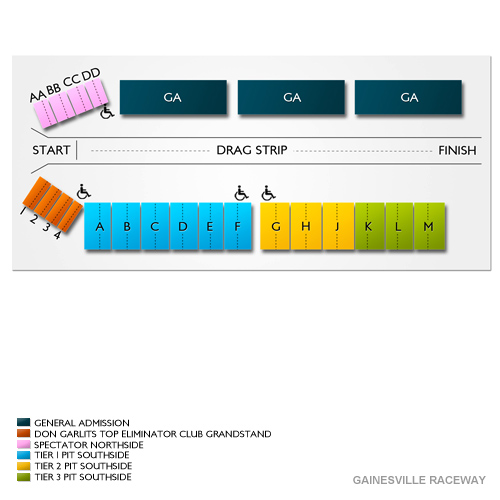 Gator Nationals Seating Chart