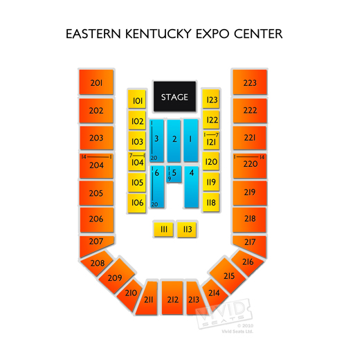Eastern Kentucky Expo Center