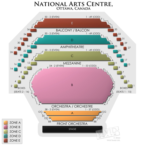 National Arts Center