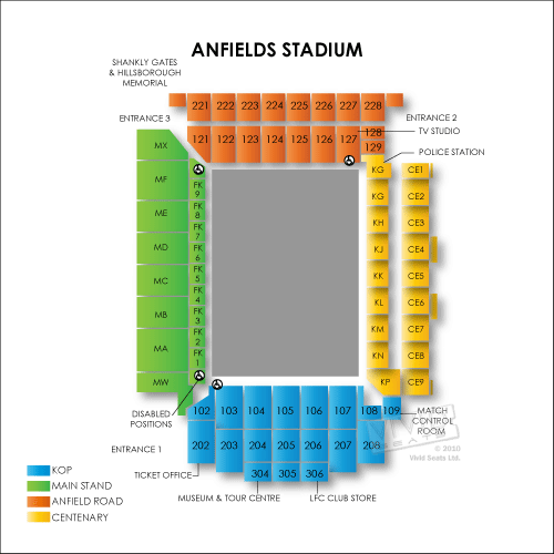 Anfield Stadium Tickets – Anfield Stadium Information – Anfield Stadium