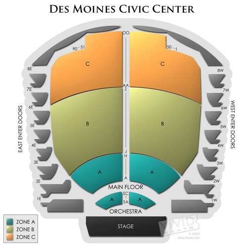 Des Moines Civic Center